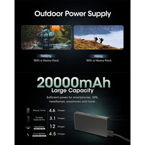 Nitecore CARBO 20000 Power Bank - Portabelt batteri - 20000mAh, 2xUSB Typ A/C, QC 3.0 / PD 20W, 5V, 3A - Kolfiber