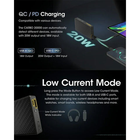 Nitecore CARBO 20000 Power Bank - Portabelt batteri - 20000mAh, 2xUSB Typ A/C, QC 3.0 / PD 20W, 5V, 3A - Kolfiber