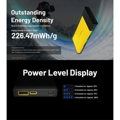 Nitecore Summit 10000 PowerBank - 10000mAh Uppvärmning - Kolfiber - Action King