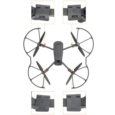 Propellerskydd till DJI Mavic 3 Pro