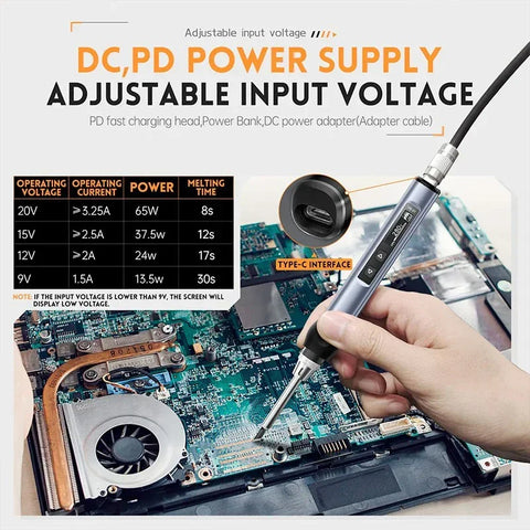 FNIRSI HS-01 Smart lödpenna, USB-C 65W PD, 80-420°C
