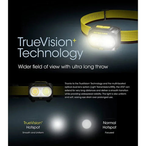 Nitecore UT27 Pannlampa Dual Beam Elite - 800lm - Action King
