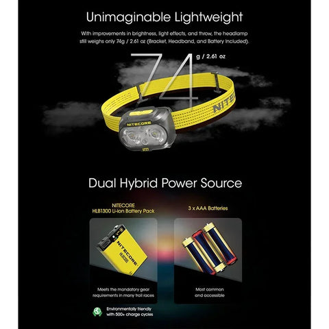 Nitecore UT27 Pannlampa Dual Beam Elite - 800lm