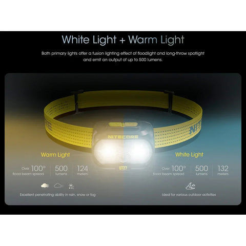 Nitecore UT27 Pannlampa Dual Beam Elite - 800lm