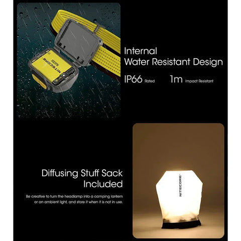 Nitecore UT27 Pannlampa Dual Beam Elite - 800lm - Action King