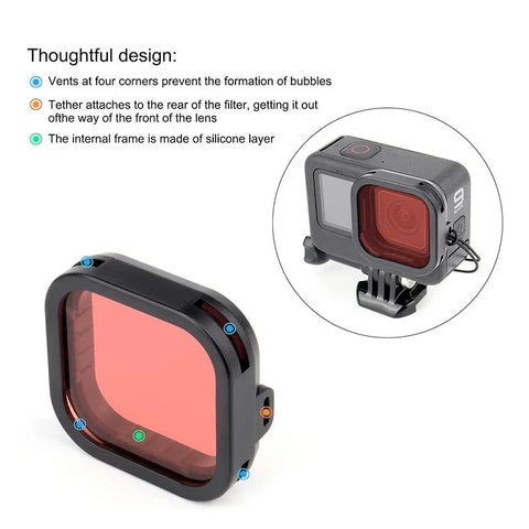 Färgfilter 2-pack - Röd light + Lila till GoPro Hero12/11/Mini/10/9 Black - Kit - Action King