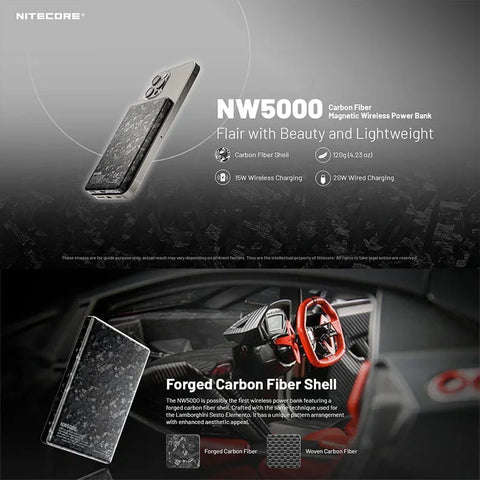 Nitecore NW5000 – Trådlös Powerbank 5000mAh med USB-C & Kolfiber - Action King