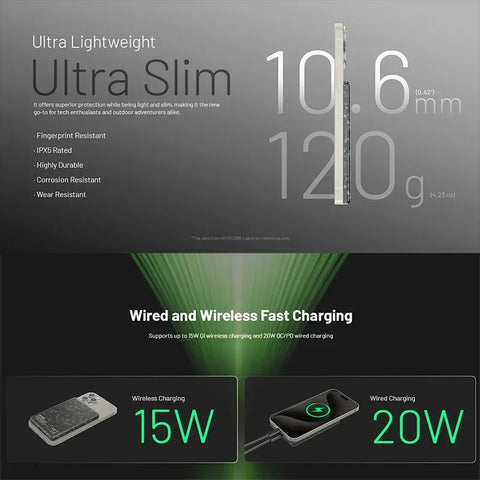 Nitecore NW5000 – Trådlös Powerbank 5000mAh med USB-C & Kolfiber - Action King