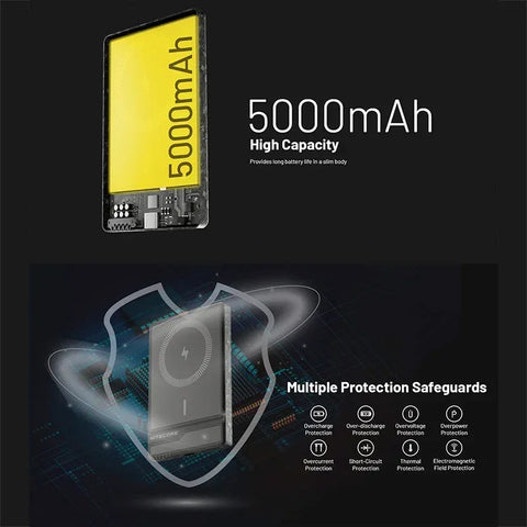 Nitecore NW5000 – Trådlös Powerbank 5000mAh med USB-C & Kolfiber - Action King