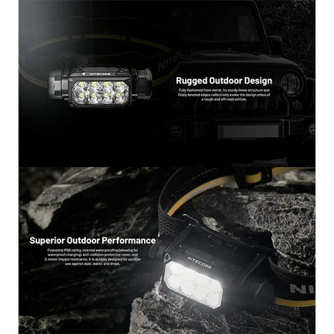 Nitecore HC65 UHE Pannlampa Tripple Output - 2000lm - Action King