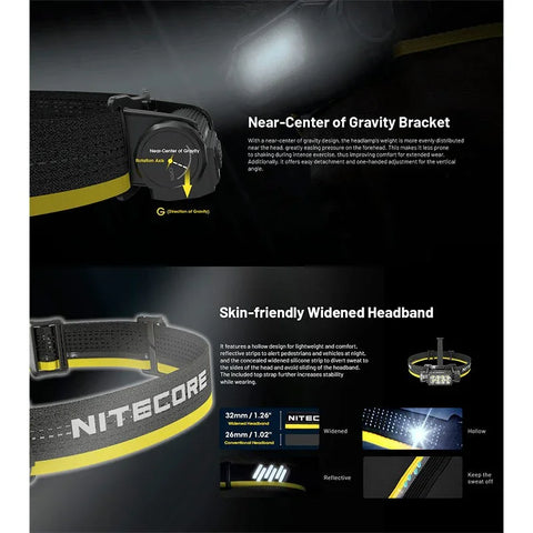 Nitecore HC65 UHE Pannlampa Tripple Output - 2000lm - Action King