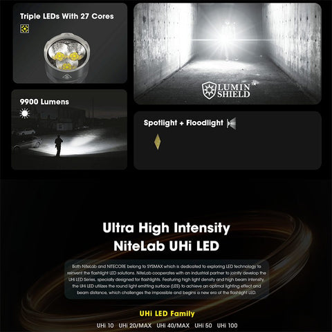 Nitecore TM9K Pro Taktisk Ficklampa - 9900lm