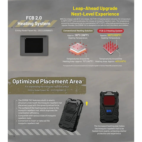 Nitecore EMR06 TAC Portabelt myggskydd V2 - Laddbar 1800mAh