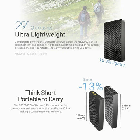 Nitecore NB20000 GEN3 Power bank - 20000mAh, 2xUSB-C, QC 3.0 / PD - Kolfiber - Action King