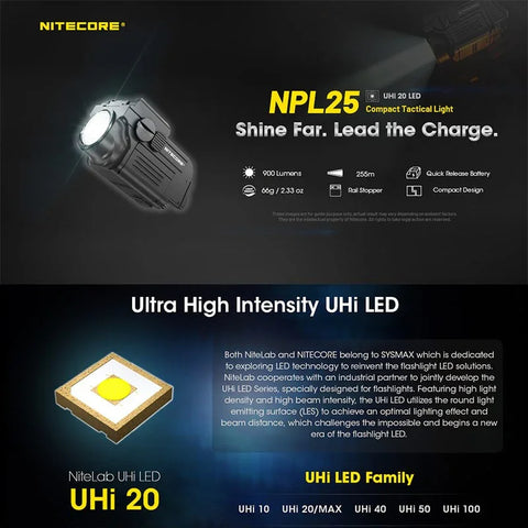 Nitecore NPL25 Ficklampa för Picatinny Vapenfäste - 900lm - Action King