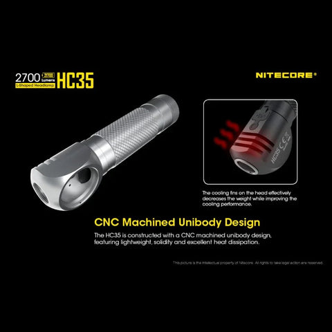 Nitecore HC35 Pannlampa - 2700lm