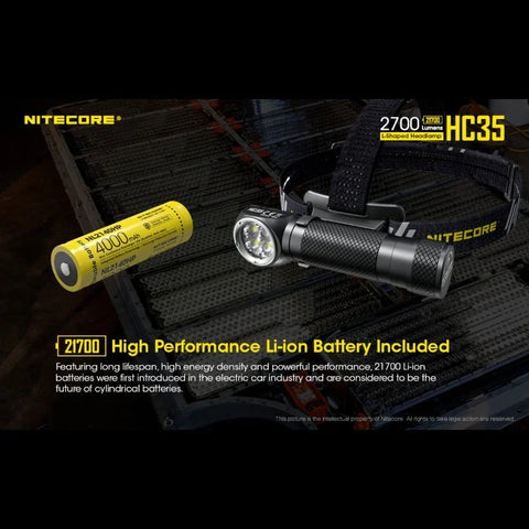 Nitecore HC35 Pannlampa - 2700lm