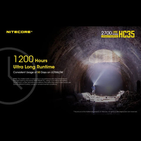 Nitecore HC35 Pannlampa - 2700lm