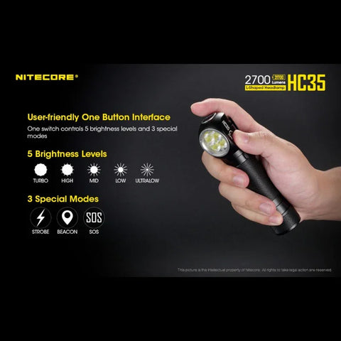 Nitecore HC35 Pannlampa - 2700lm