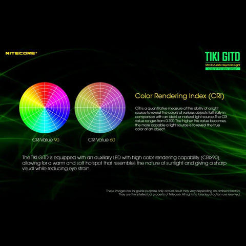 Nitecore TIKI GITD Nyckelringslampa USB-C - 300lm - Action King