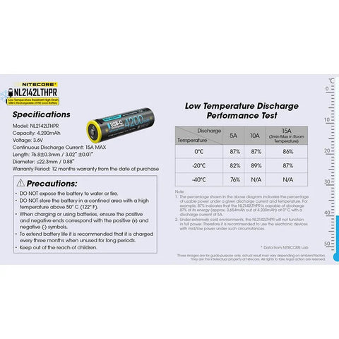 Nitecore NL2142LTHPR Li-ion 21700 Batteri Low Temp - 4200mAh, 3,6V, Max 15A, USB-C Laddning