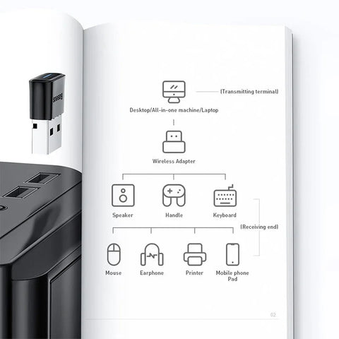 Baseus Bluetooth Adapter BA04 Mini BT 5.0 - USB