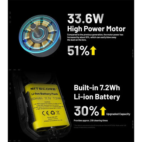 Nitecore BB2 - BlowerBaby GEN2 - Dammblåsare sladdlös, 7.2Wh laddbart batteri