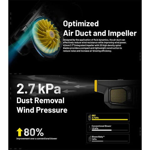 Nitecore BB2 - BlowerBaby GEN2 - Dammblåsare sladdlös, 7.2Wh laddbart batteri