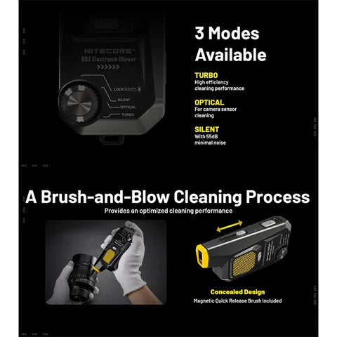 Nitecore BB2 - BlowerBaby GEN2 - Dammblåsare sladdlös, 7.2Wh laddbart batteri
