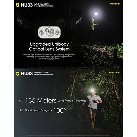 Nitecore NU33 Pannlampa - 700lm