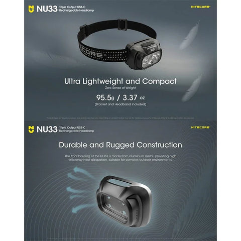 Nitecore NU33 Pannlampa - 700lm