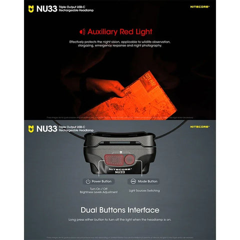 Nitecore NU33 Pannlampa - 700lm