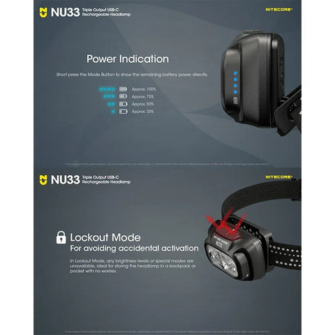 Nitecore NU33 Pannlampa - 700lm
