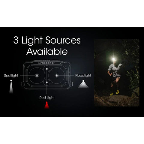 Nitecore NU25 V2 Pannlampa Dual Beam - 400lm