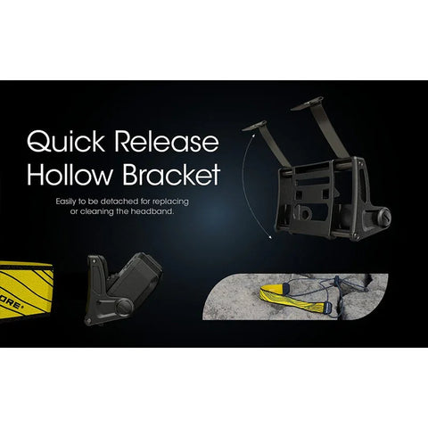 Nitecore NU25 V2 Pannlampa Dual Beam - 400lm