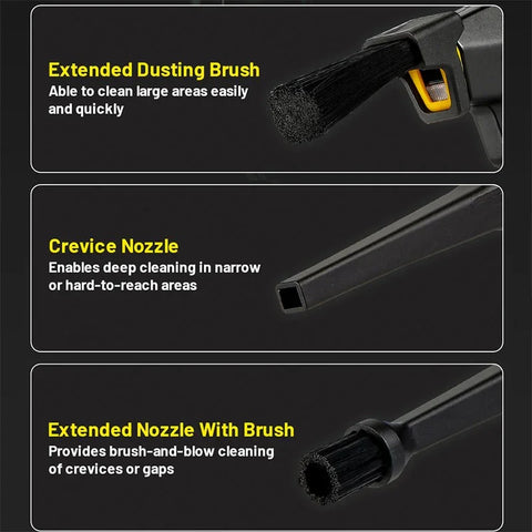 Nitecore NIA004 Multipurpose Cleaning Kit till BB2 / BlowerBaby Gen2