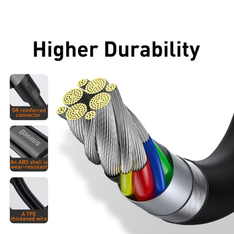 Baseus Superior Series USB-C  kabel PD 2.0 / QC3.0, 100W, 20v/5A