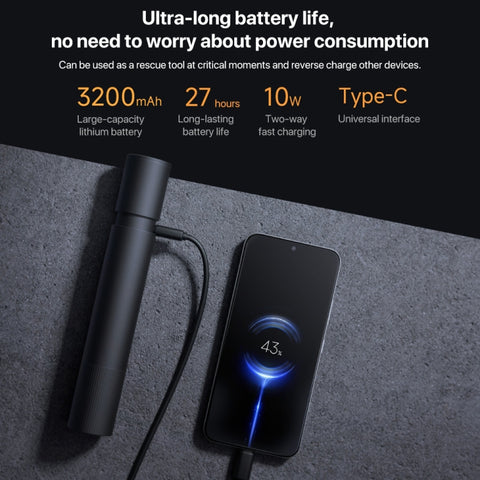 Xiaomi Mijia N613 Multifunktionell Ficklampa 1000 lumen