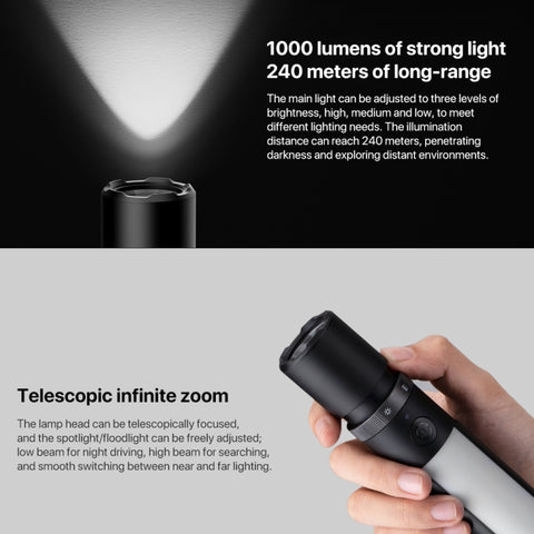 Xiaomi Mijia multifunktionell ficklampa 1000 lumen IPX4