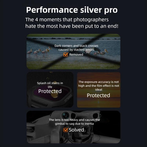DJI Mini 5 Pro filter – professionell precision för varje flygning