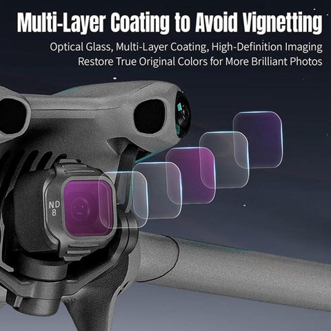 DJI Mini 5 Pro filter – professionell precision för varje flygning