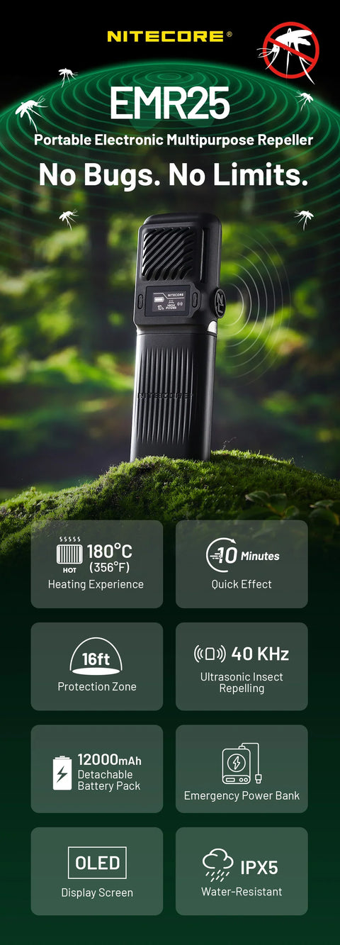 Nitecore EMR25 myggskydd med powerbank