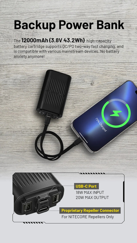 Nitecore EMR25 myggskydd med powerbank