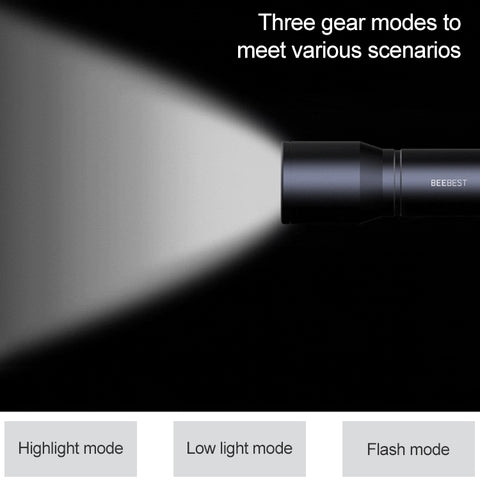 Xiaomi Youpin BEEBEST