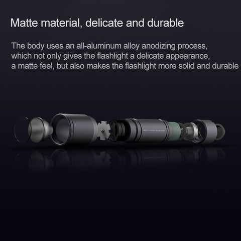 Xiaomi Youpin BEEBEST