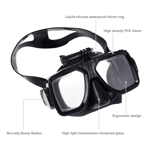 Cyklop med kamerafäste för GoPro, Insta360, DJI och andra actionkameror