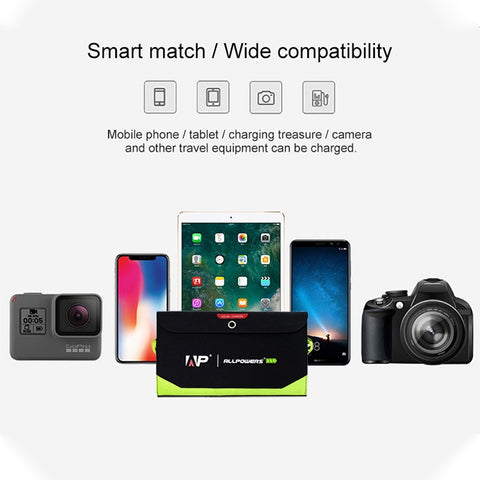 ALLPOWERS 40W Portabel Solpanel 18V