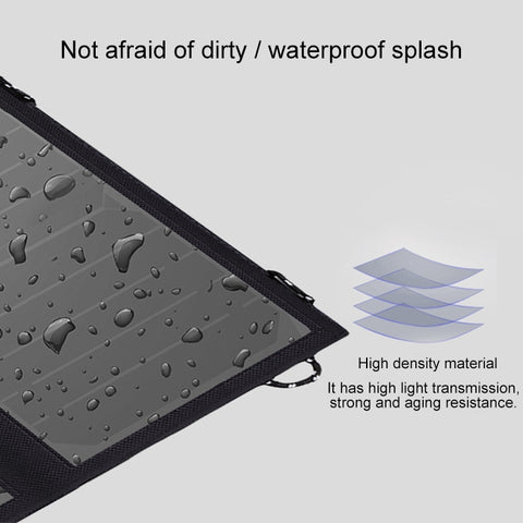 ALLPOWERS 40W Portabel Solpanel 18V