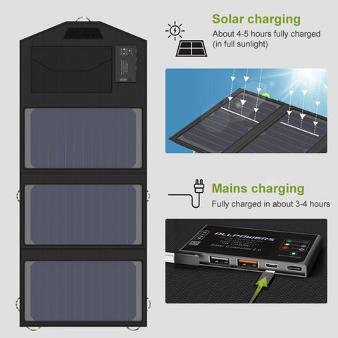 ALLPOWERS 15W Portabel Solpanel med Powerbank