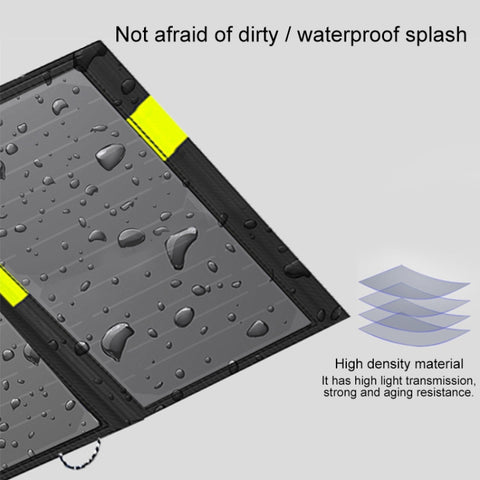 ALLPOWERS 20W Portabel Solpanel